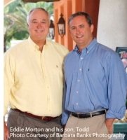 Morton's history: